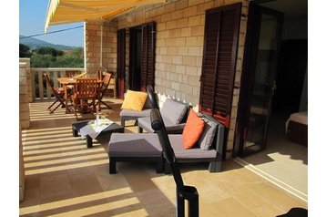 Croazia Privát Sućuraj, Esterno